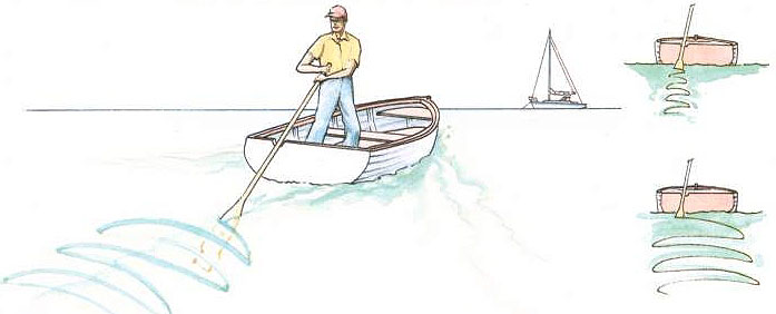 Klappanker Segelboot-Wasserfahrzeug-Fischen Entwürfe für Segeln Kajakfahren 